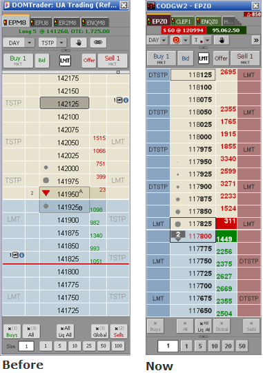 Description: C:\Documents and Settings\michelle\Desktop\cqgt old new dom.png